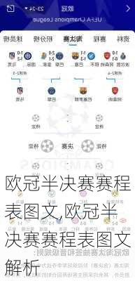 欧冠半决赛赛程表图文,欧冠半决赛赛程表图文解析