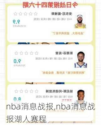 nba消息战报,nba消息战报湖人赛程