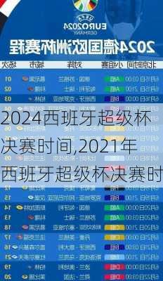 2024西班牙超级杯决赛时间,2021年西班牙超级杯决赛时间