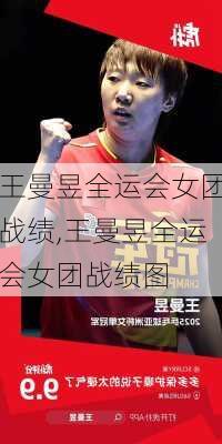 王曼昱全运会女团战绩,王曼昱全运会女团战绩图