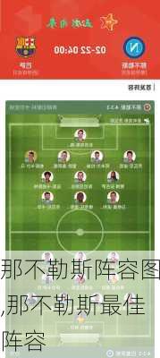 那不勒斯阵容图,那不勒斯最佳阵容