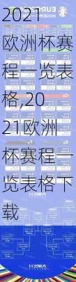 2021欧洲杯赛程一览表格,2021欧洲杯赛程一览表格下载