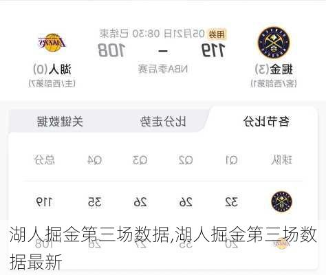 湖人掘金第三场数据,湖人掘金第三场数据最新