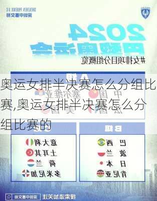 奥运女排半决赛怎么分组比赛,奥运女排半决赛怎么分组比赛的