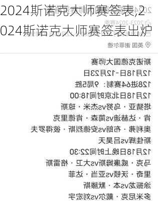 2024斯诺克大师赛签表,2024斯诺克大师赛签表出炉