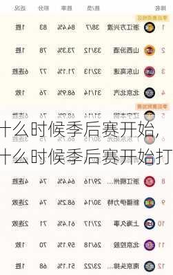 什么时候季后赛开始,什么时候季后赛开始打