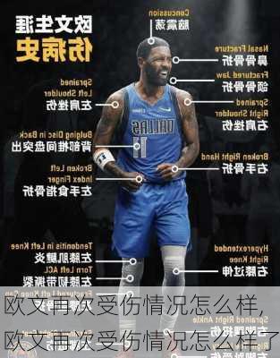 欧文再次受伤情况怎么样,欧文再次受伤情况怎么样了