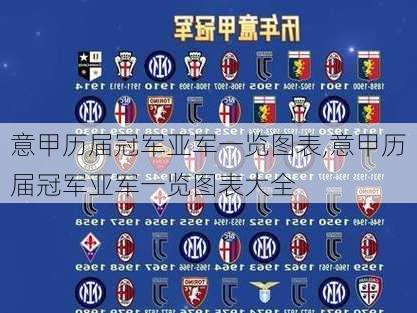 意甲历届冠军亚军一览图表,意甲历届冠军亚军一览图表大全