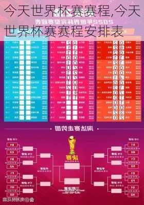 今天世界杯赛赛程,今天世界杯赛赛程安排表