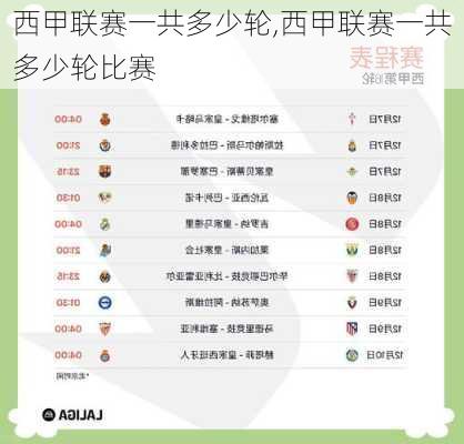 西甲联赛一共多少轮,西甲联赛一共多少轮比赛