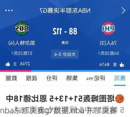 nba东部决赛g7数据,nba 东部决赛