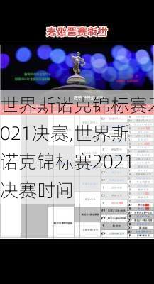 世界斯诺克锦标赛2021决赛,世界斯诺克锦标赛2021决赛时间