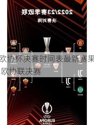 欧协杯决赛时间表最新赛果,欧协联决赛