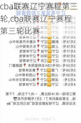 cba联赛辽宁赛程第三轮,cba联赛辽宁赛程第三轮比赛