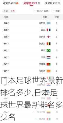 日本足球世界最新排名多少,日本足球世界最新排名多少名