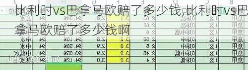比利时vs巴拿马欧赔了多少钱,比利时vs巴拿马欧赔了多少钱啊