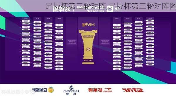 足协杯第三轮对阵,足协杯第三轮对阵图