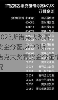 2023斯诺克大奖赛奖金分配,2023斯诺克大奖赛奖金分配情况