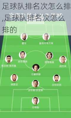 足球队排名次怎么排,足球队排名次怎么排的