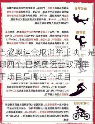 巴黎奥运会取消举重项目是哪四个,巴黎奥运会取消举重项目是哪四个项目