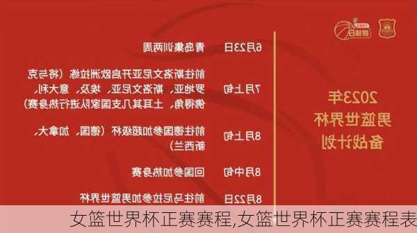 女篮世界杯正赛赛程,女篮世界杯正赛赛程表