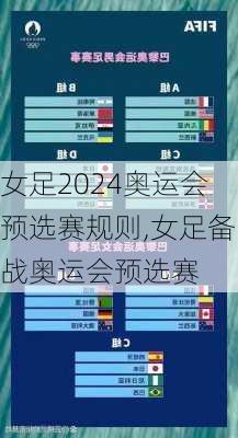 女足2024奥运会预选赛规则,女足备战奥运会预选赛
