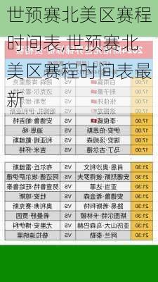 世预赛北美区赛程时间表,世预赛北美区赛程时间表最新