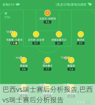 巴西vs瑞士赛后分析报告,巴西vs瑞士赛后分析报告
