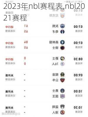2023年nbl赛程表,nbl2021赛程