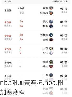 nba附加赛赛况,nba.附加赛赛程