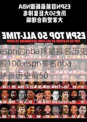espn的nba球星排名历史前100,espn排名nba球员历史前50