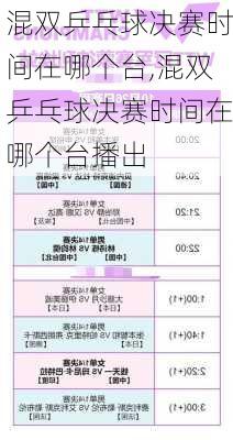 混双乒乓球决赛时间在哪个台,混双乒乓球决赛时间在哪个台播出