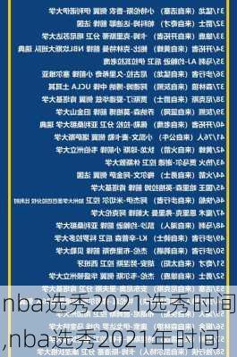 nba选秀2021选秀时间,nba选秀2021年时间