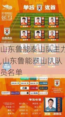 山东鲁能泰山队主力,山东鲁能泰山队队员名单