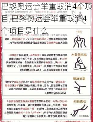 巴黎奥运会举重取消4个项目,巴黎奥运会举重取消4个项目是什么