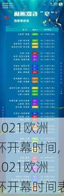 2021欧洲杯开幕时间,2021欧洲杯开幕时间表