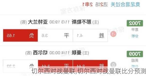 切尔西对战曼联,切尔西对战曼联比分预测