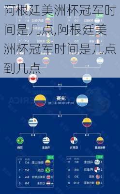 阿根廷美洲杯冠军时间是几点,阿根廷美洲杯冠军时间是几点到几点