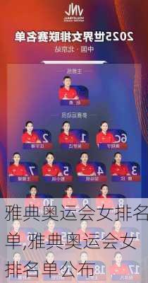 雅典奥运会女排名单,雅典奥运会女排名单公布