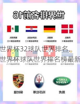 世界杯32球队世界排名,世界杯球队世界排名榜最新