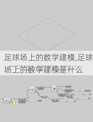 足球场上的数学建模,足球场上的数学建模是什么