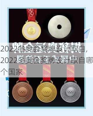 2022冬奥会奖牌设计取自,2022冬奥会奖牌设计取自哪个国家