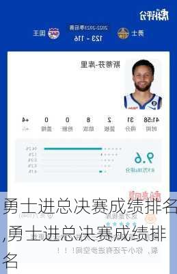 勇士进总决赛成绩排名,勇士进总决赛成绩排名