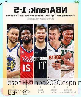 espn排列nba2020,espn nba排名