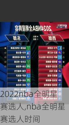 2022nba全明星赛选人,nba全明星赛选人时间