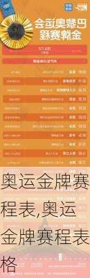 奥运金牌赛程表,奥运金牌赛程表格