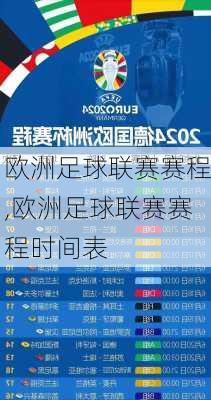 欧洲足球联赛赛程,欧洲足球联赛赛程时间表