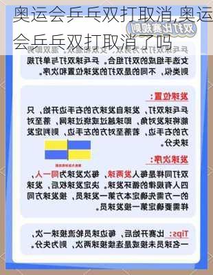 奥运会乒乓双打取消,奥运会乒乓双打取消了吗