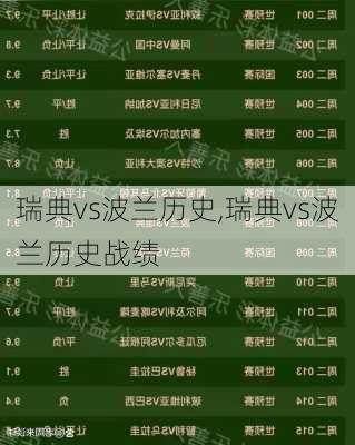 瑞典vs波兰历史,瑞典vs波兰历史战绩