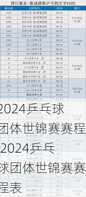 2024乒乓球团体世锦赛赛程,2024乒乓球团体世锦赛赛程表